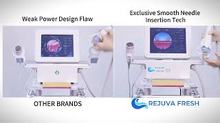 Test of Microneedling Safety \u0026 Effectiveness | Rejuva Fresh vs. Other Brands