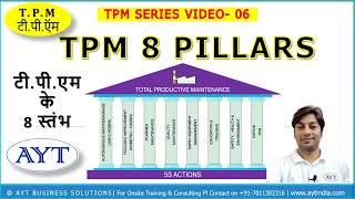 TPM 8 PILLARS | AYT India | Total Productive Maintenance | 8 TPM PILLARS in Hindi (हिंदी में )