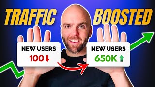 This Domain Name Mistake Is DESTROYING Your Website Traffic! (Here's the Fix!)