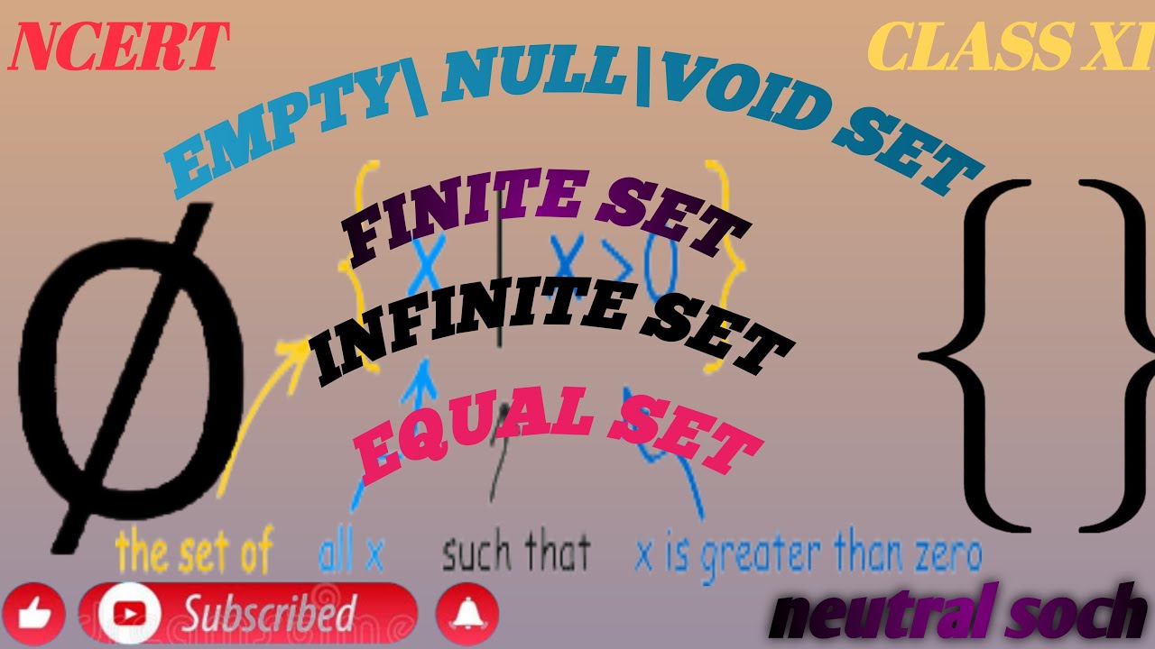 Empty Set Class 11\finite Set\infinite Set\equal Set\null Set\void Set ...