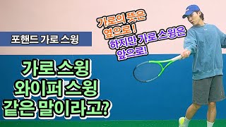 [테니스 포핸드] 가로 스윙 방법! (가로 스윙은 와이퍼 스윙이다? 헷갈리지 마세요!)