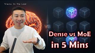 Dense vs MoE Models Explained Simply in 5 Minutes