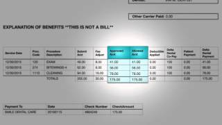 Your Explanation of Benefits [EOB], Explained