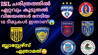 ISL-ൽ ഏറ്റവും കൂടുതൽ വിജയങ്ങൾ നേടിയ 10 ടീമുകൾ ഇതാണ്🥵kerala blasters news updates|isl news malayalam|