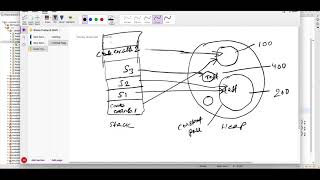 Understand Hash Code Implementation In Java Video-41