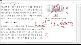 27장 전류와 저항