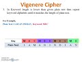 vigenere cipher polyalphabetic cipher vigenere table how to create vigenere table from key