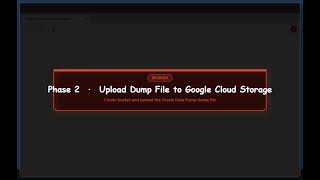 Migrate Data to Oracle Database@Google Cloud using Oracle Data Pump
