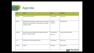 ACH – HCA Demonstration Data TA Session