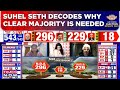 Suhel Seth Explains Why A Clear Majority Is Needed, 'Can't Have PM & Government Held To Ransom'?