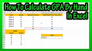 How To Calculate GPA By Hand In Excel Explained