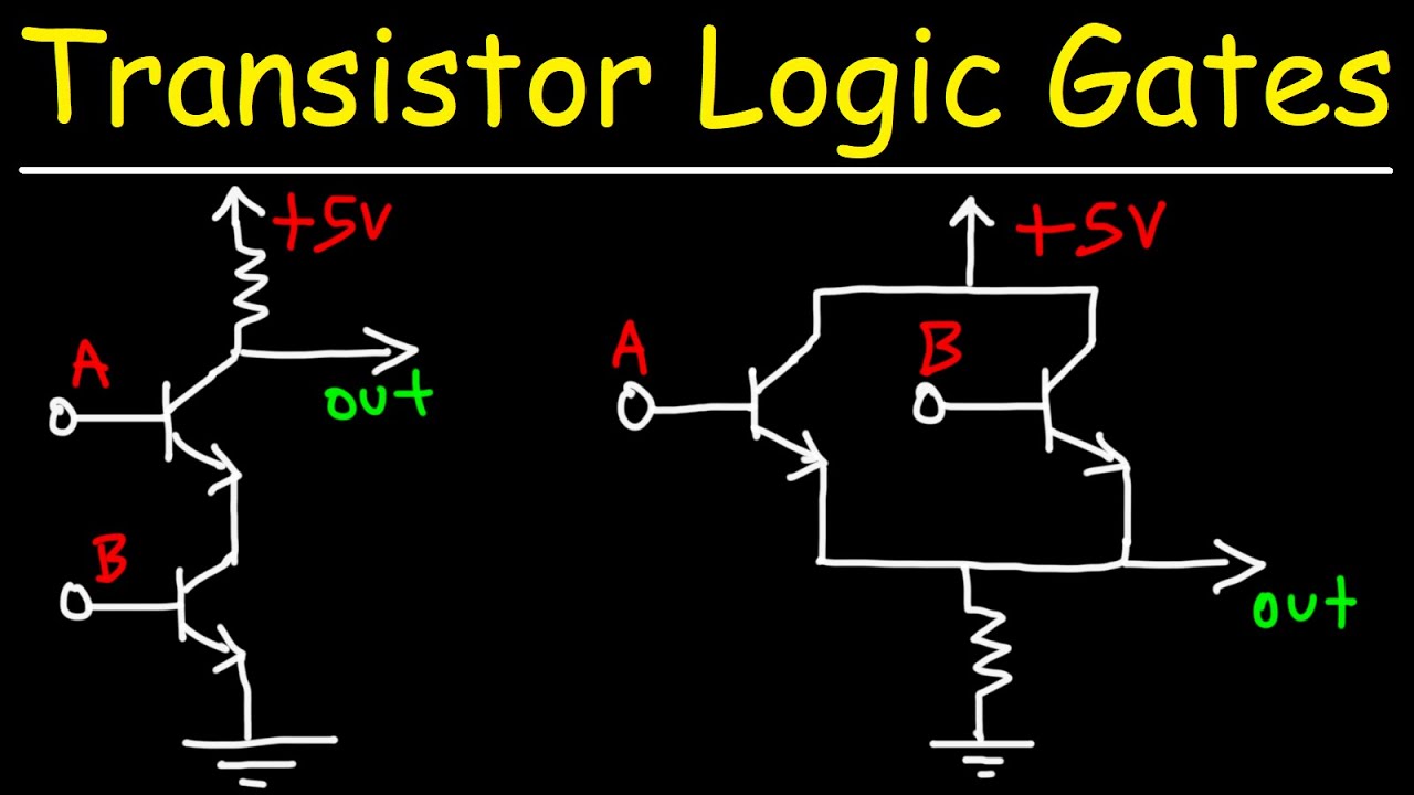Nor Gate Using Transistor How To Make Logic Gates Using Transistors