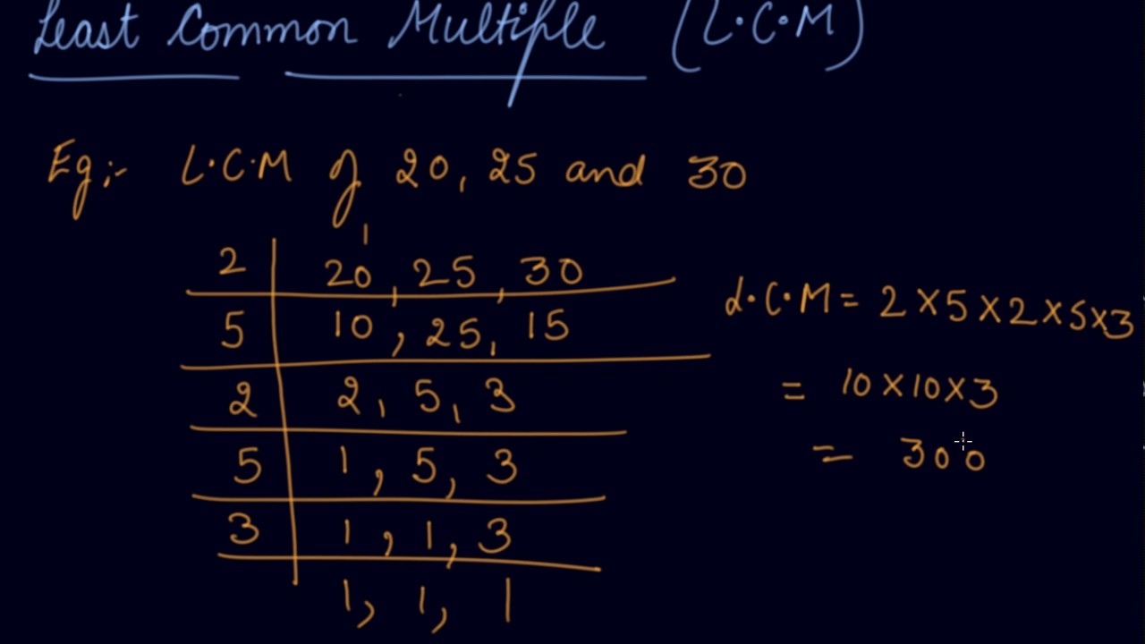 Least Common Multiple LCM | Class 6 Mathematics Playing With Numbers ...