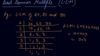 Least Common Multiple LCM | Class 6 Mathematics Playing with Numbers
