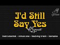 I'D STILL SAY YES [ KLYMAXX ] INSTRUMENTAL | MINUS ONE