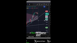 Ethereum’s Hidden Bullish Signal: Is a Breakout Coming? 🚀🔥