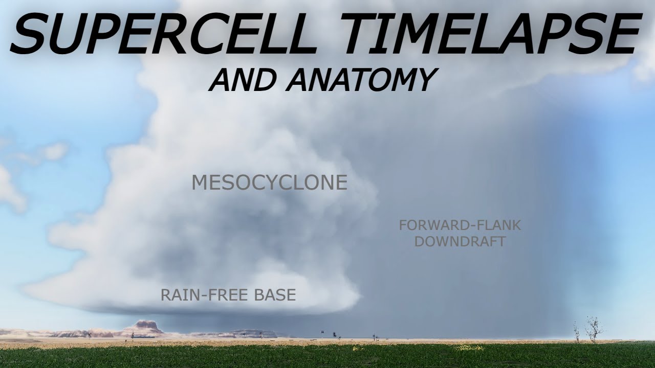 Outbrk Supercell Thunderstorm Timelapse With Supercell Anatomy Youtube