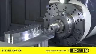 Tangential Milling with Systems 406 and 409