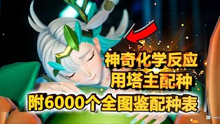 【幻兽帕鲁】最强塔主相互配种，会出啥？附全图鉴6000条配种表，科学达人们请开始你们的表演！