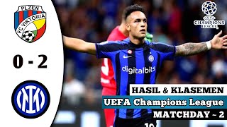 Hasil VIKTORIA PLZEN VS INTER MILAN ~ Hasil Liga Champion Tadi Malam ~ Hasil Liga Champions 2022