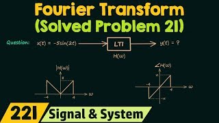 Fourier Transform (Solved Problem 21)