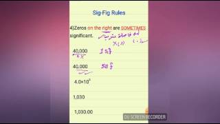 Significant figures  عدد الأرقام المعنوية (الجزء الأول)