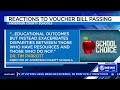 east tennessee public schools on voucher plan passing