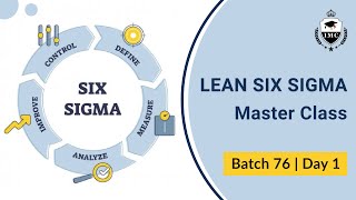 Lean Six Sigma Master Class | Lean Six Sigma Tutorial | Master Class Training | IMC Institute