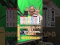 【競馬予想】毎日王冠2024 shorts