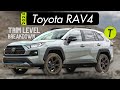 All Trims & Options Explained- Which RAV4 for 2024?