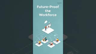 Build a Future-ready Workforce with Advanced Capacity Planning | #shorts