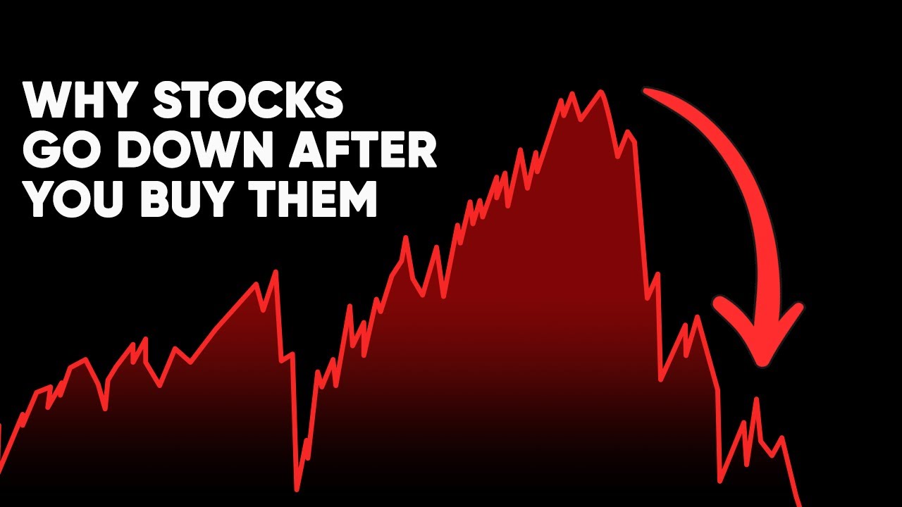 Why Stocks Always GO DOWN Right After You Buy - What Banks Don’t Want ...