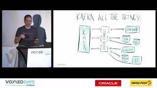 Introduction to Apache Kafka as Event-Driven Open Source Streaming Platform by Kai Waehner