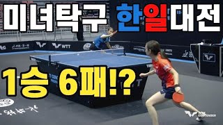 탁구 한일전에서 캐리한 일본미녀 선수의 탁구스타일이란❓  【2022 - WTT Contender. Tunis】