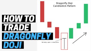 HOW TO TRADE DRAGONFLY DOJI CANDLESTICK PATTERN