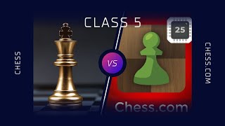 Chess For Beginners: Basics of Chess Game