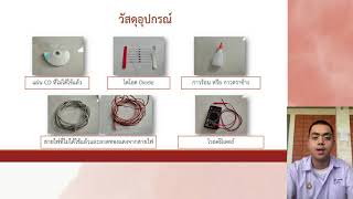 โครงงานสาขาฟิสิกส์ ห้องเรียน SMTE โรงเรียนกาญจนาภิเษกฯ เพชรบูรณ์