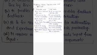 "Python Programming: Interactive vs Script Mode #python #InteractiveVsScript #CodingBasics"