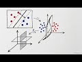 Support Vector Machines (SVM) Explained Visually | Machine Learning Tutorial | ML | Animation Video