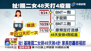 扯! 基隆400生打完第二劑 媽怒控:當孩子白老鼠│中視新聞 20211112