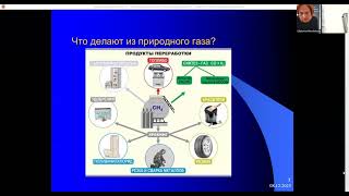 Природные источники углеводородов ч.1 без обработки