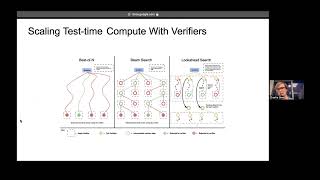 Charlie Snell, UC Berkeley. Title: Scaling LLM Test-Time Compute