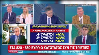 Στα 820-830 ευρώ ο κατώτατος μισθός συν τις τριετίες  | Καλημέρα | 17/02/2024