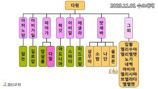 [일신감리교회] 2023.11.01 수요예배 설교(압살롬의 반란)