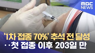 '1차 접종 70%' 추석 전 달성‥첫 접종 이후 203일 만 (2021.09.17/뉴스데스크/MBC)