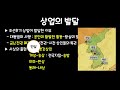 한능검 개념강의 26강 조선 후기 경제와 사회의 변화