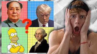 I Took The Political Compass Test