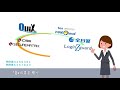 quix認証サービス紹介動画