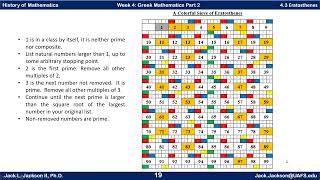 Math History 4.3 Eratosthenes