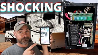 This RV Surge Protector Is A Multi-Tool